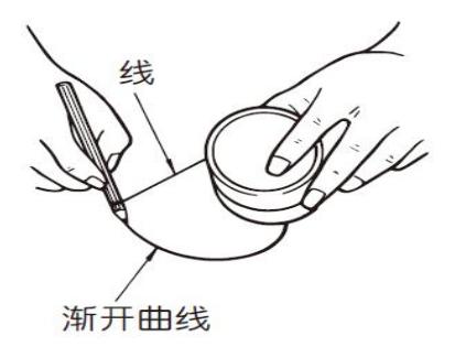 漸開(kāi)線是什么？